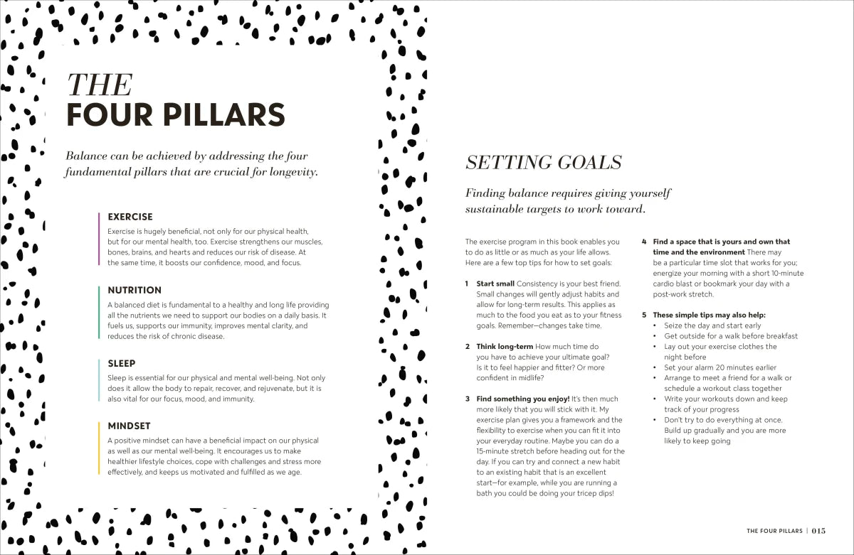 Fit at 50 US - Hardback