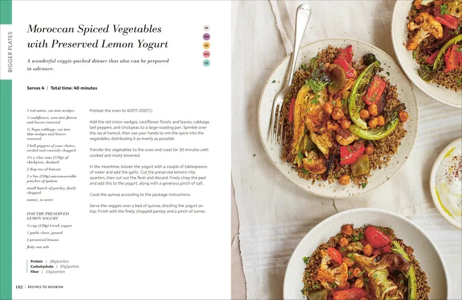 Fit at 50 US - Hardback