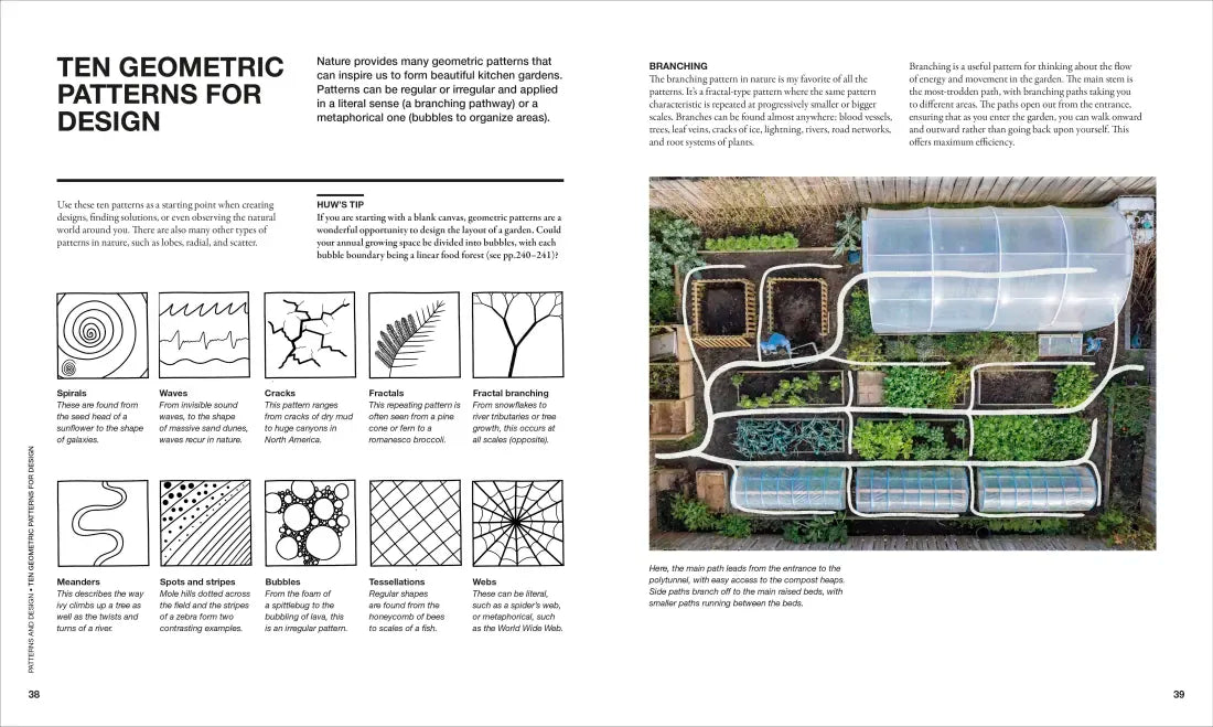 The Permaculture Garden US - Hardback