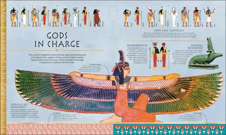 Ancient Egypt US - Hardback