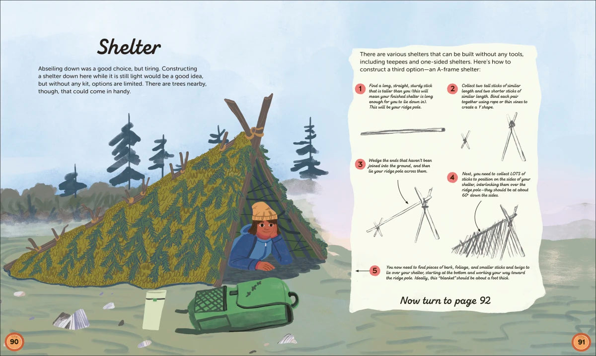 YOU Decide YOUR Adventure US - Hardback