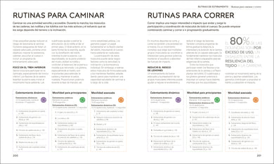 Estiramientos (Science of Stretch) interior 6 (ISBN 9780593963036)