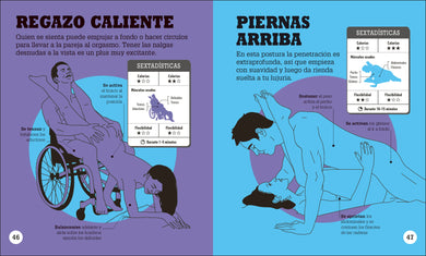 Kama-Sutra: Sudor y placer (Kama Sutra Workout) interior 4 (ISBN 9780593963043)