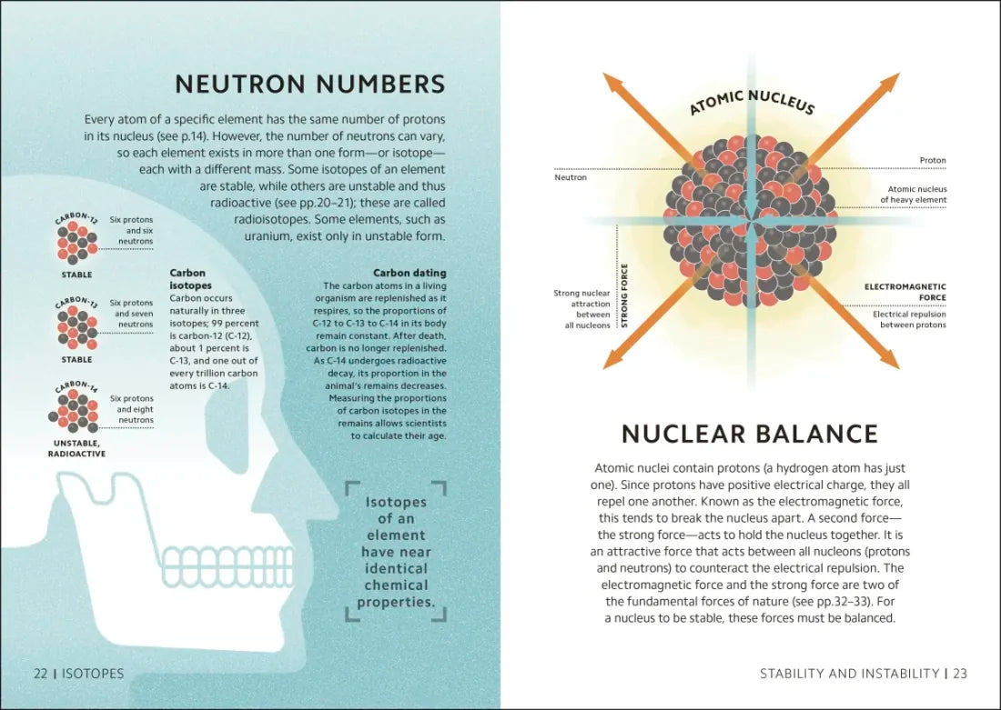 Simply Physics US - Hardback