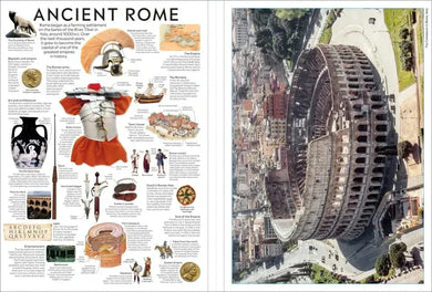 Eyewitness Encyclopedia Poster Book US - Paperback / softback