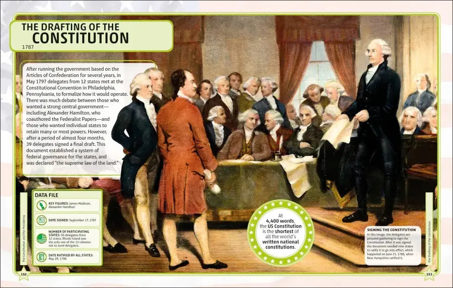 The Presidents Visual Encyclopedia, 3rd Edition US - Hardback