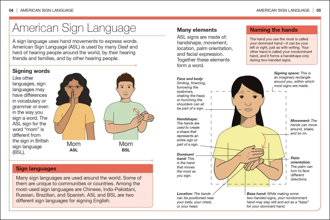 Pocket Genius American Sign Language US - Paperback / softback