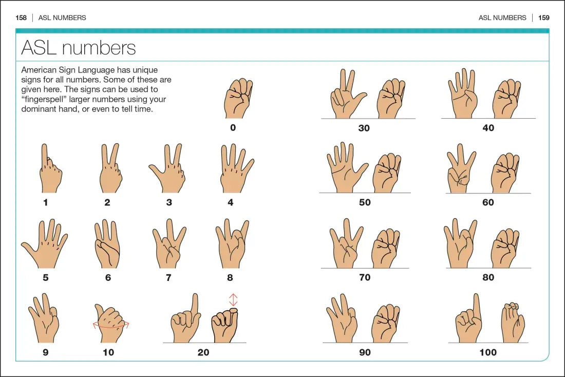 Pocket Genius American Sign Language US - Paperback / softback