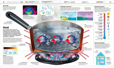 Science!, 2nd Edition US - Hardback