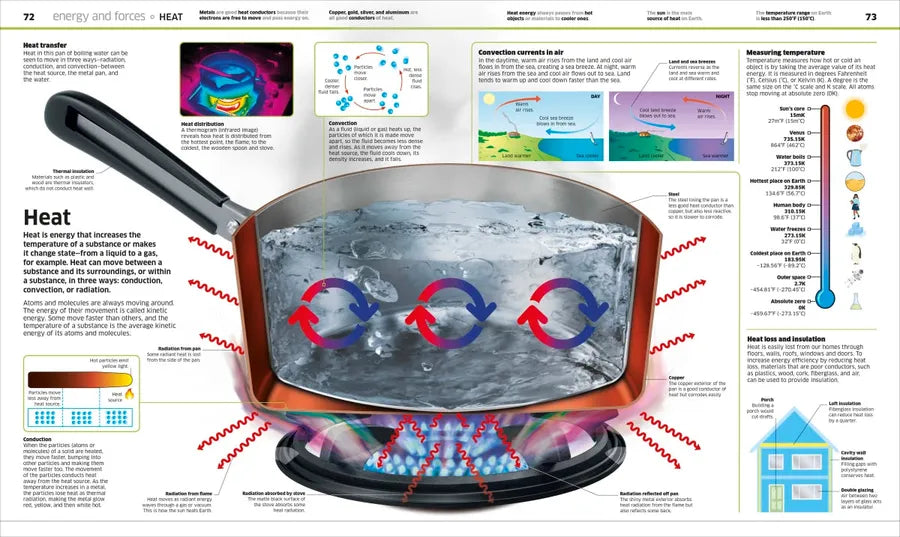 Science!, 2nd Edition US - Hardback