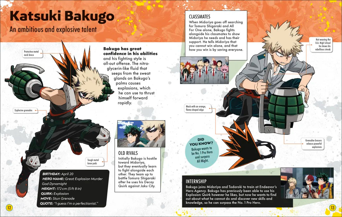 My Hero Academia Character Encyclopedia US - Hardback