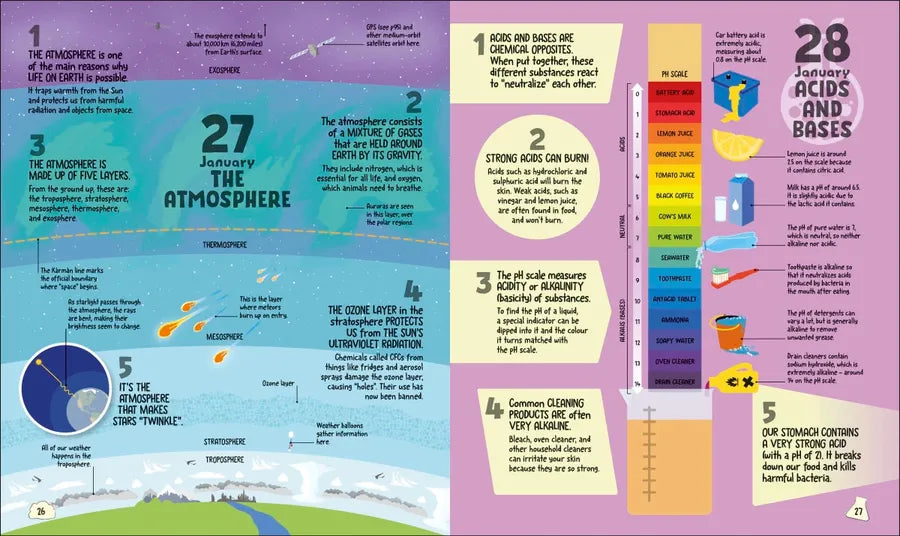 5 Facts a Day Science US - Hardback