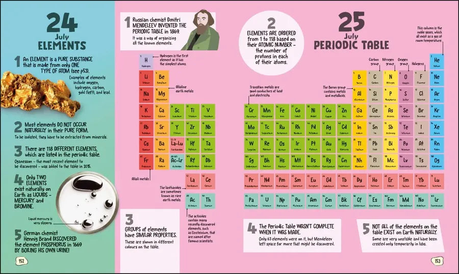 5 Facts a Day Science US - Hardback