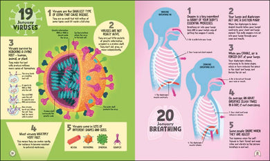 5 Facts a Day Science