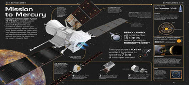 Astronomical! US - Hardback