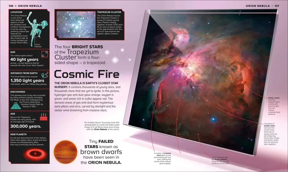 Astronomical! US - Hardback