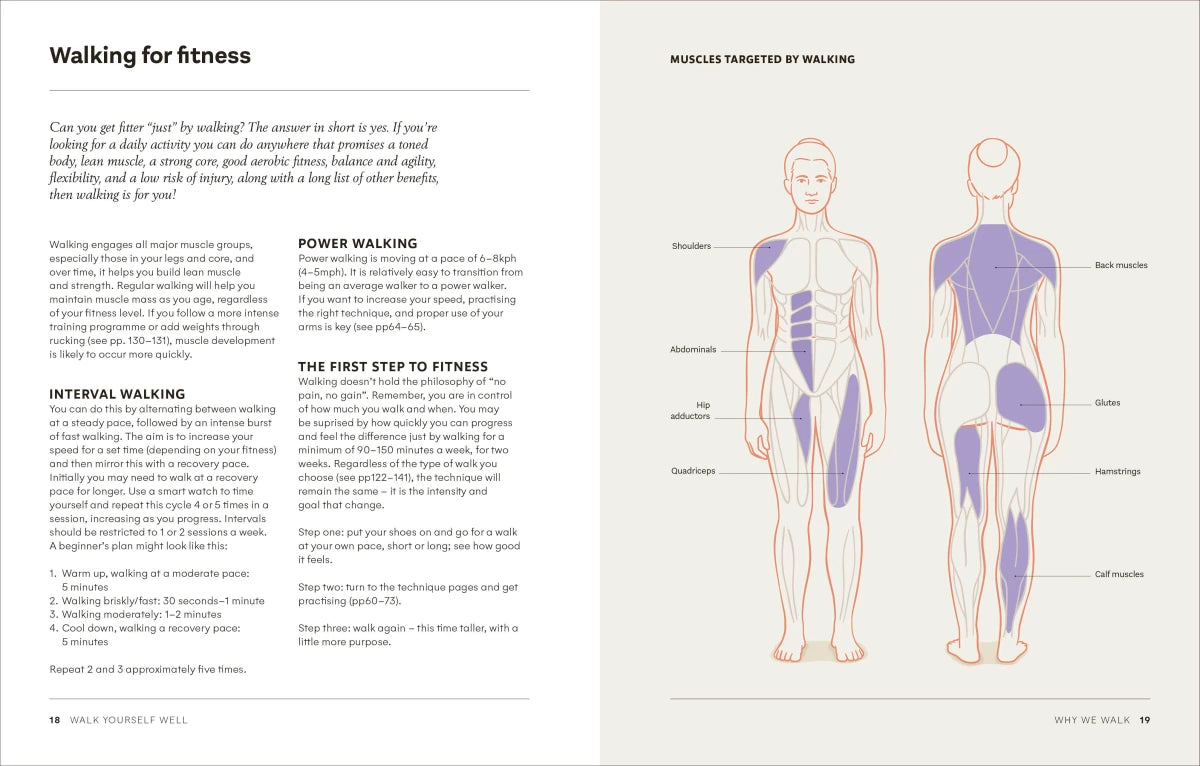 Walk Yourself Well US - Book
