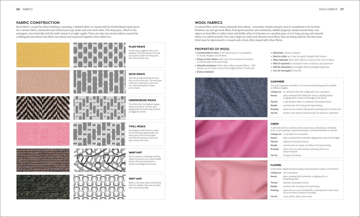 The Sewing Book US - Hardback