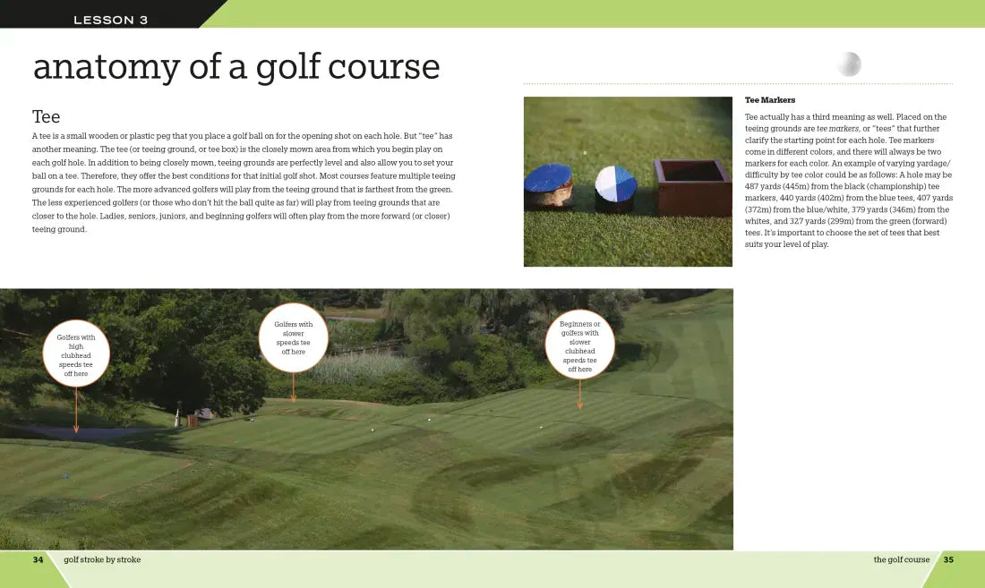 Golf Stroke by Stroke US - Hardback