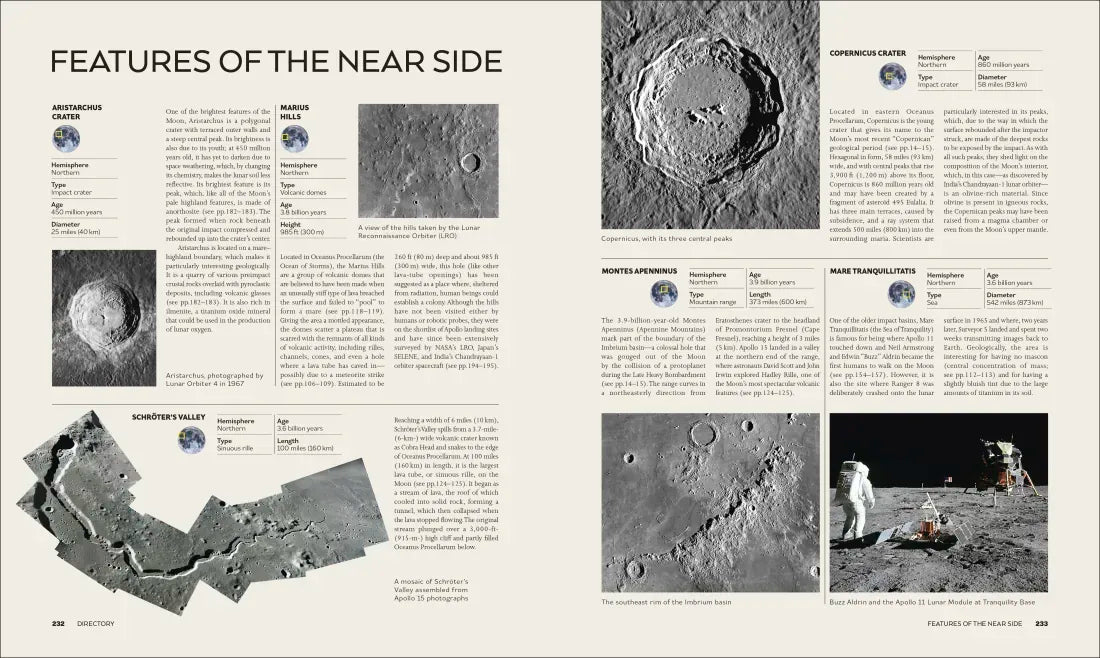 The Moon US - Hardback