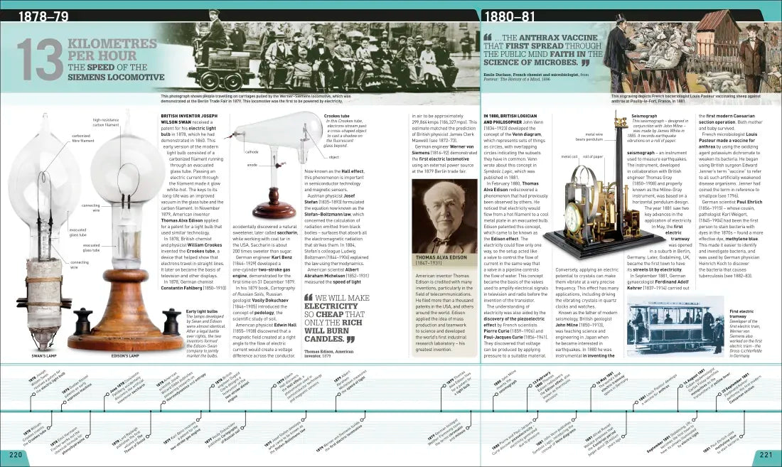 Science Year by Year US - Hardback
