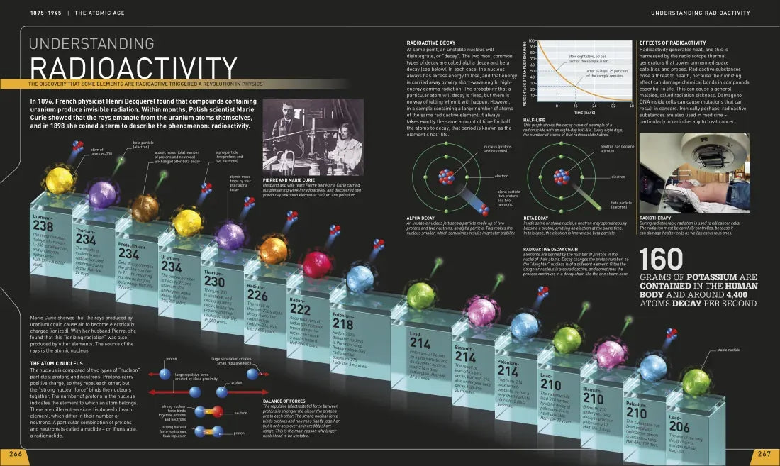 Science Year by Year US - Hardback