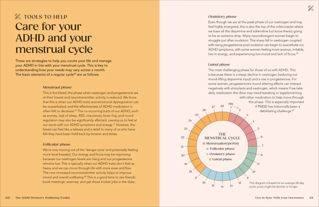 The ADHD Women's Wellbeing Toolkit US - Book