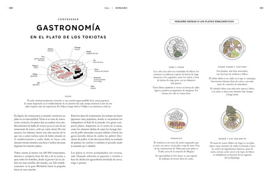 Tokio (Pequeños atlas hedonistas) interior 4 (ISBN 9780593967386)