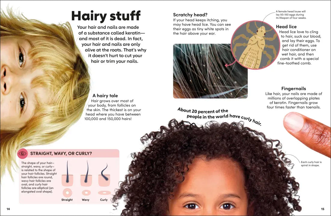 Eyewonder Human Body US - Hardback