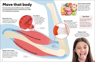 Eyewonder Human Body US - Hardback