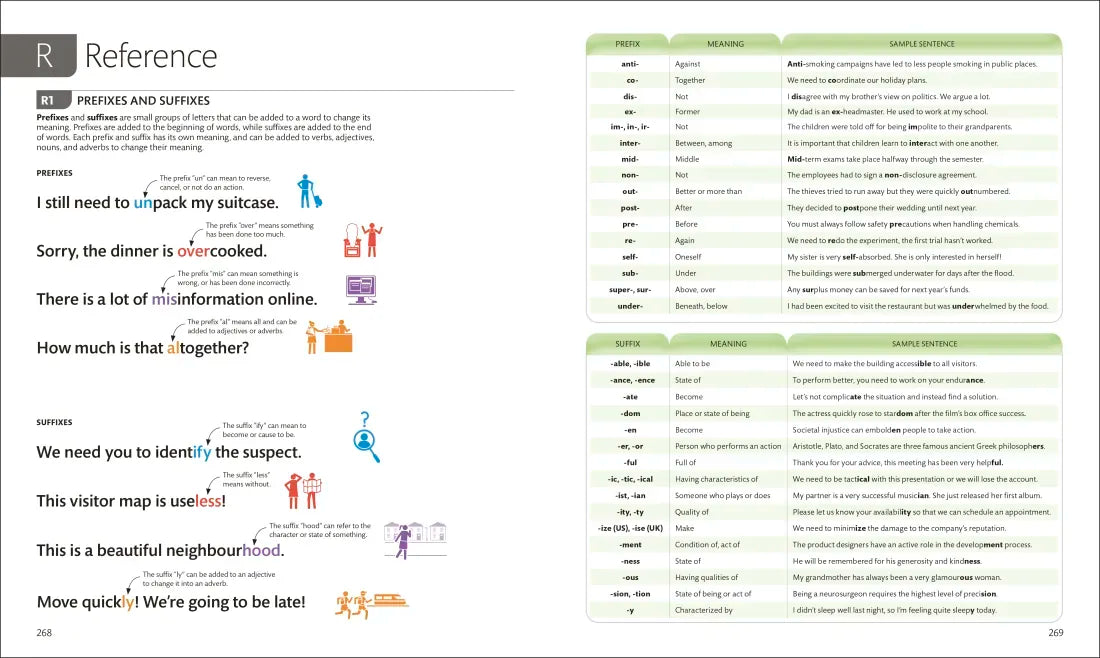English for Everyone Intermediate and Advanced Box Set US - Multiple-component retail product, boxed