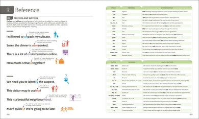 English for Everyone Intermediate and Advanced Box Set US - Multiple-component retail product, boxed