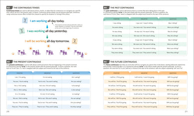 English for Everyone Course Book Level 3 Intermediate US - Book