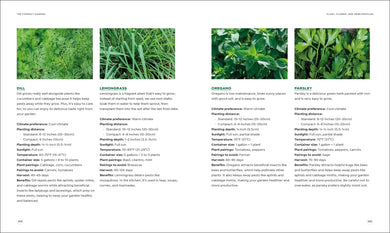 The Compact Garden US - Hardback
