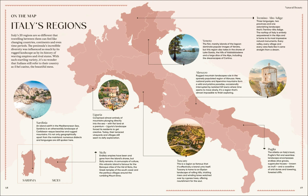 The Italian Way US - Hardback