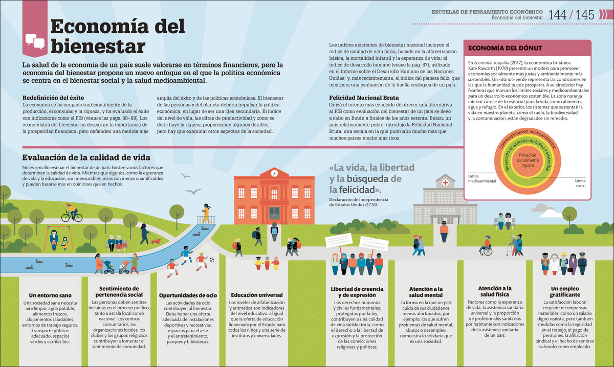 Cómo funciona la economía (How Economics Works) interior 4 (ISBN 9780593969755)