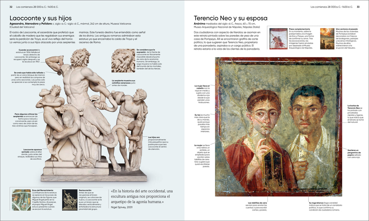 Arte anotado (Art, Annotated) interior 1 (ISBN 9780593969762)