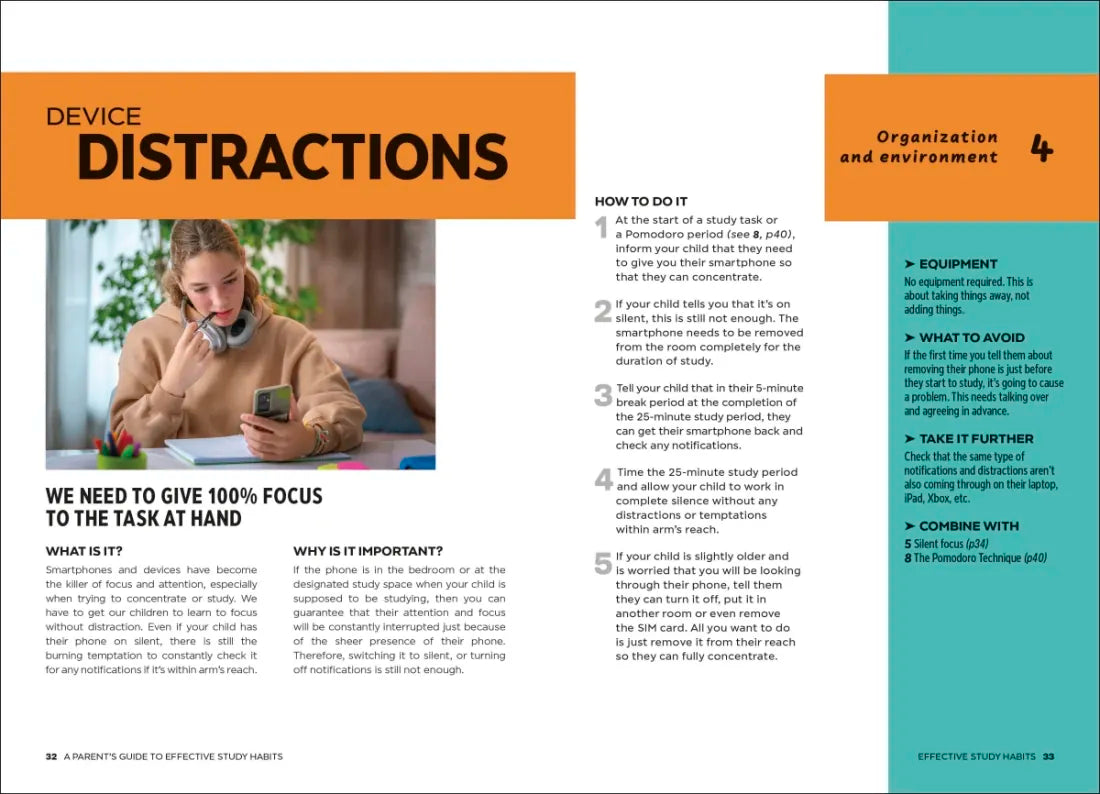 A Parent's Guide to Effective Study Habits US - Paperback / softback