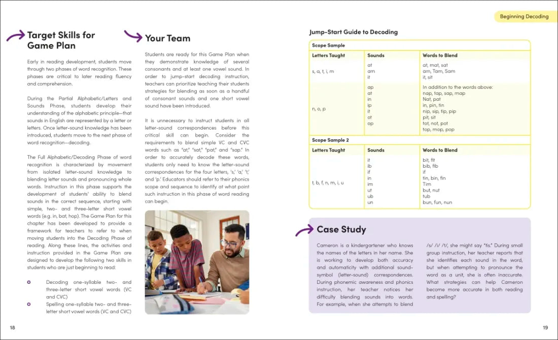 The Structured Literacy Playbook US - Paperback / softback