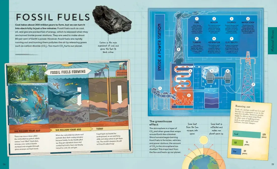 Explore: Science US - Hardback