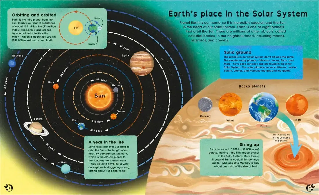 Planet Earth US - Hardback