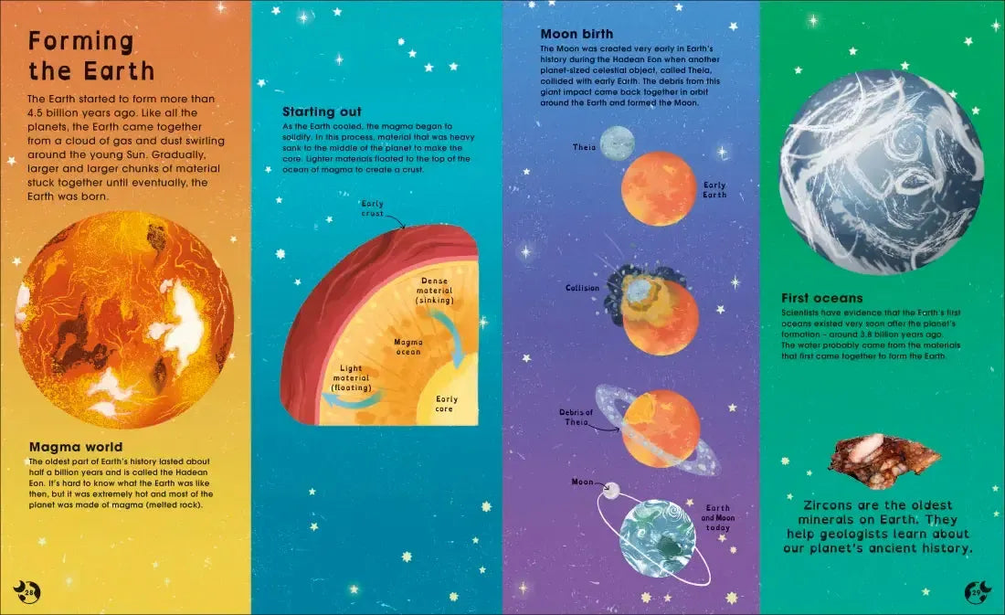 Planet Earth US - Hardback