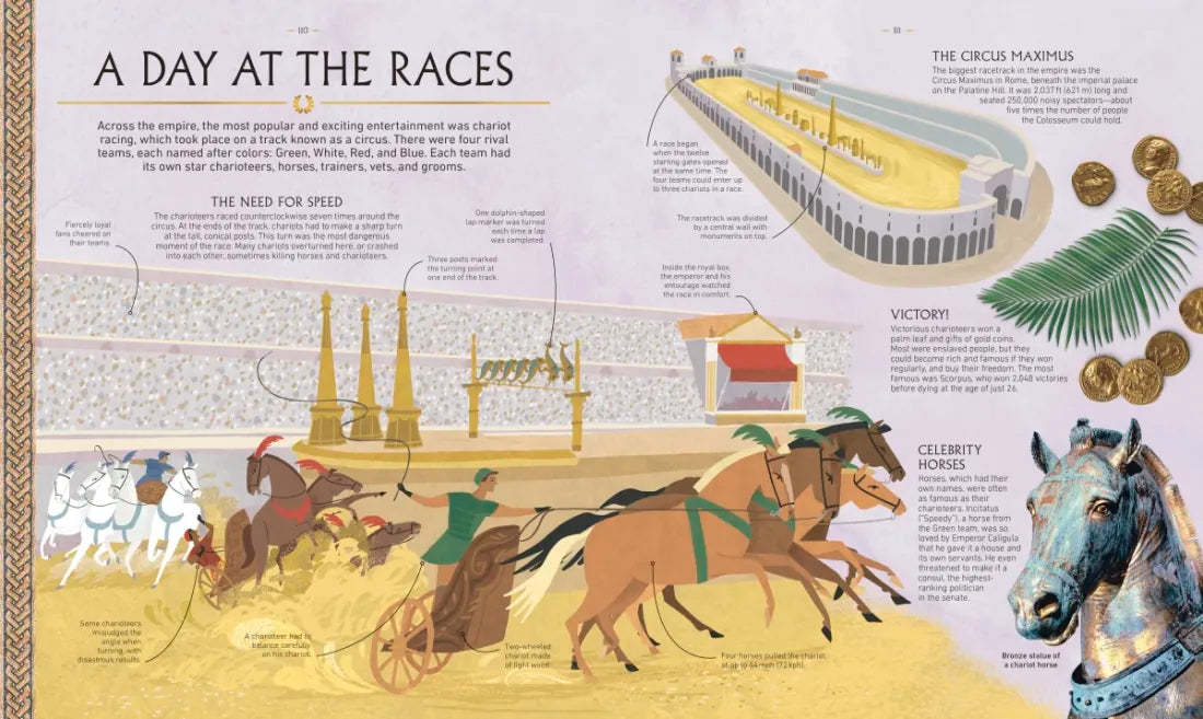 Ancient Rome US - Hardback