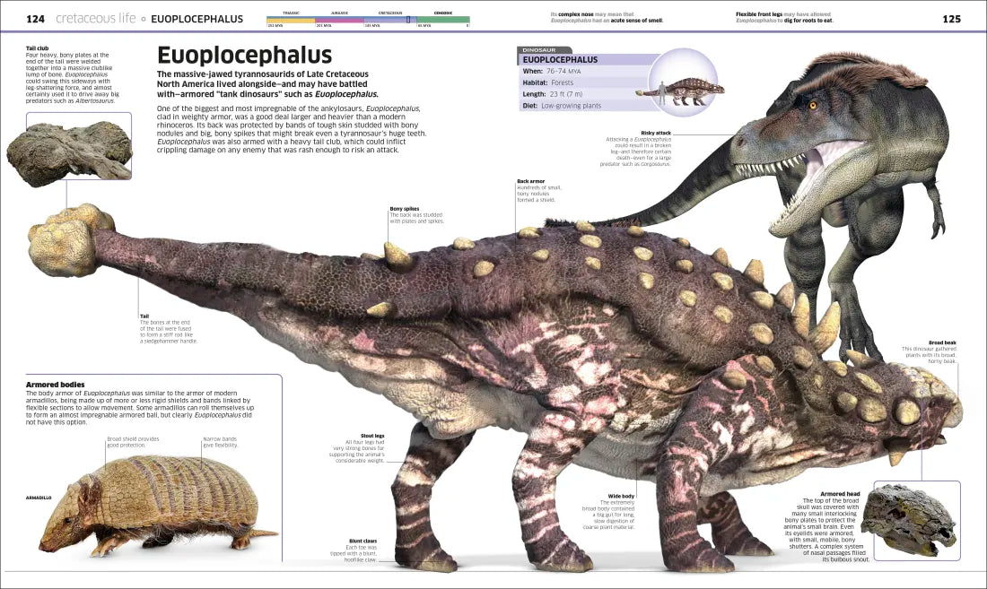 Knowledge Encyclopedia Dinosaur! US - Hardback (9780593972151)