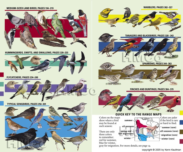 Kaufman Field Guide To Birds Of North America-Reference/ Information/ Interdisciplinary subjects-買書書 BuyBookBook