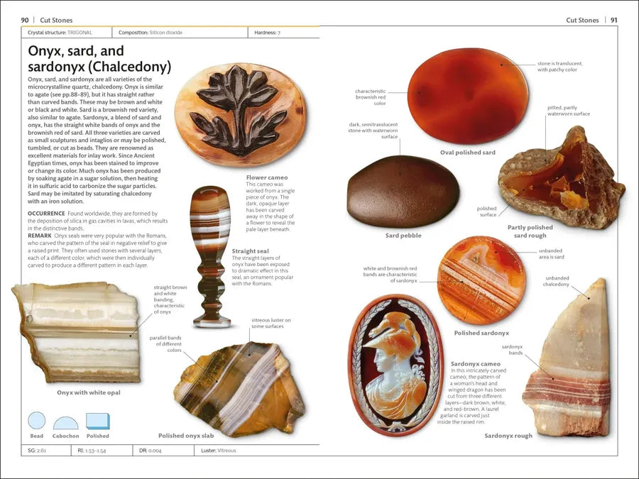 Gemstones US - Book
