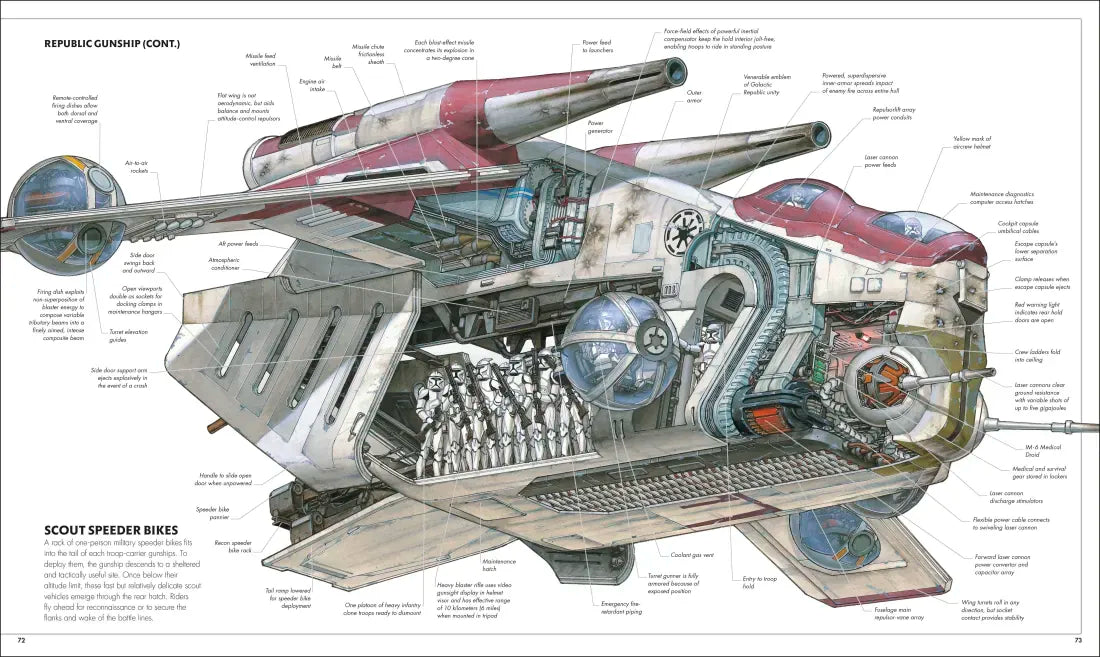 Star Wars Complete Vehicles New Edition US - Hardback