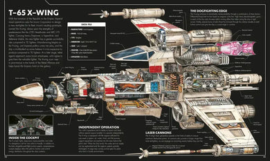 Star Wars Complete Vehicles New Edition US - Hardback