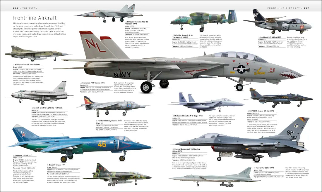 Aircraft US - Hardback