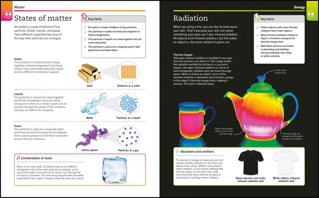 Super Simple Physics US - Paperback / softback